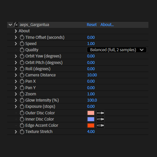 Gargantua controls